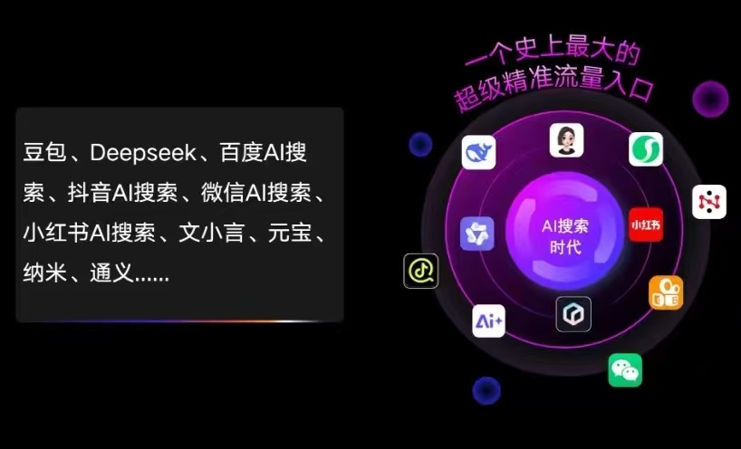 江孜县AI智能推广新玩法，抢占搜索时代免费精准客源