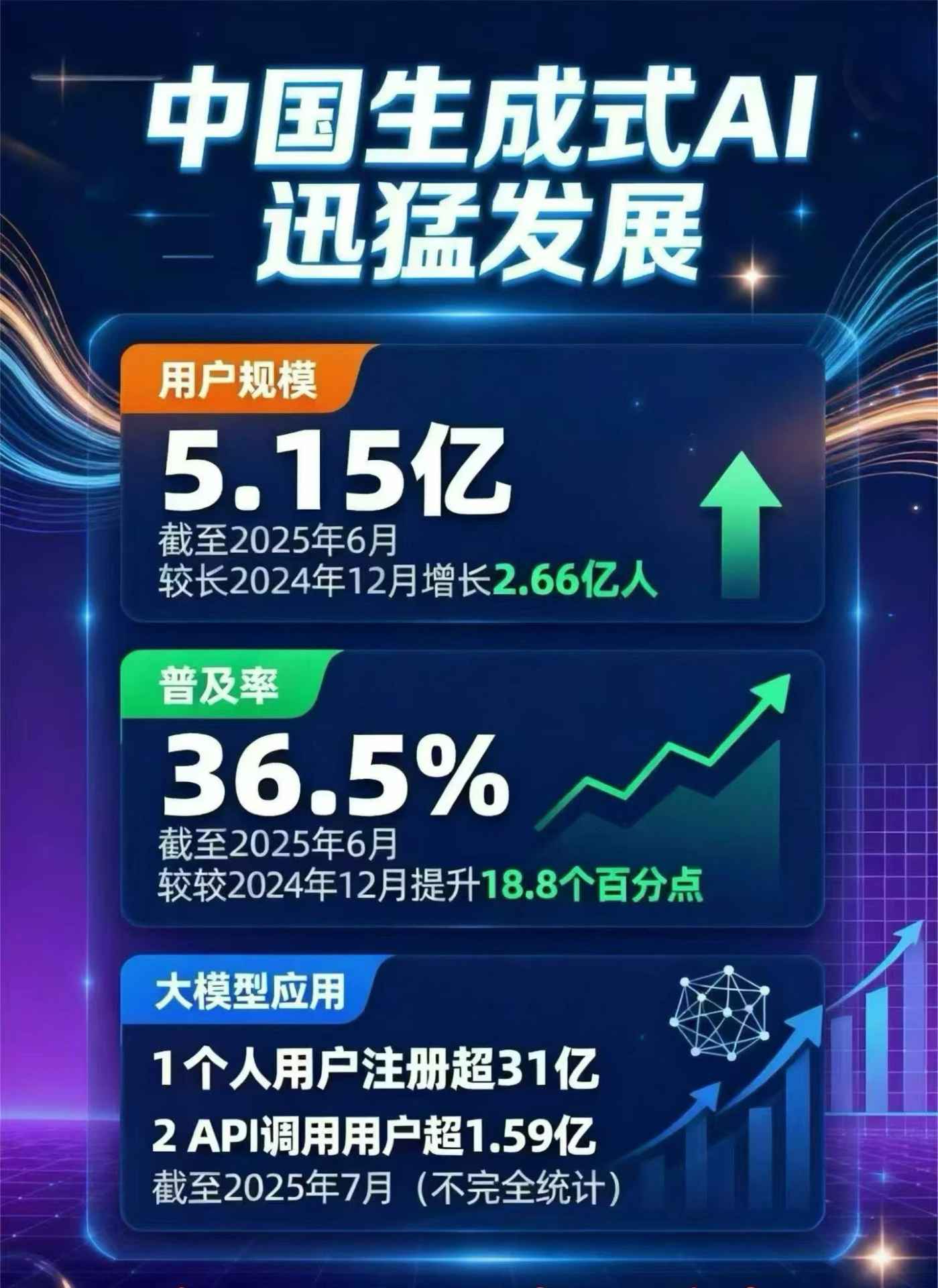 江孜县豆包GEO优化是什么？内容创作核心逻辑解析