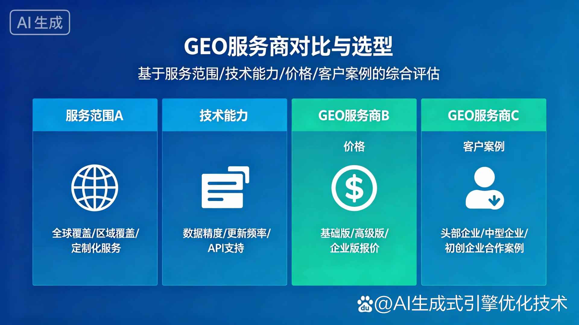 江孜县GEO优化服务商该如何选择？聊聊生成式引擎优化行业现状